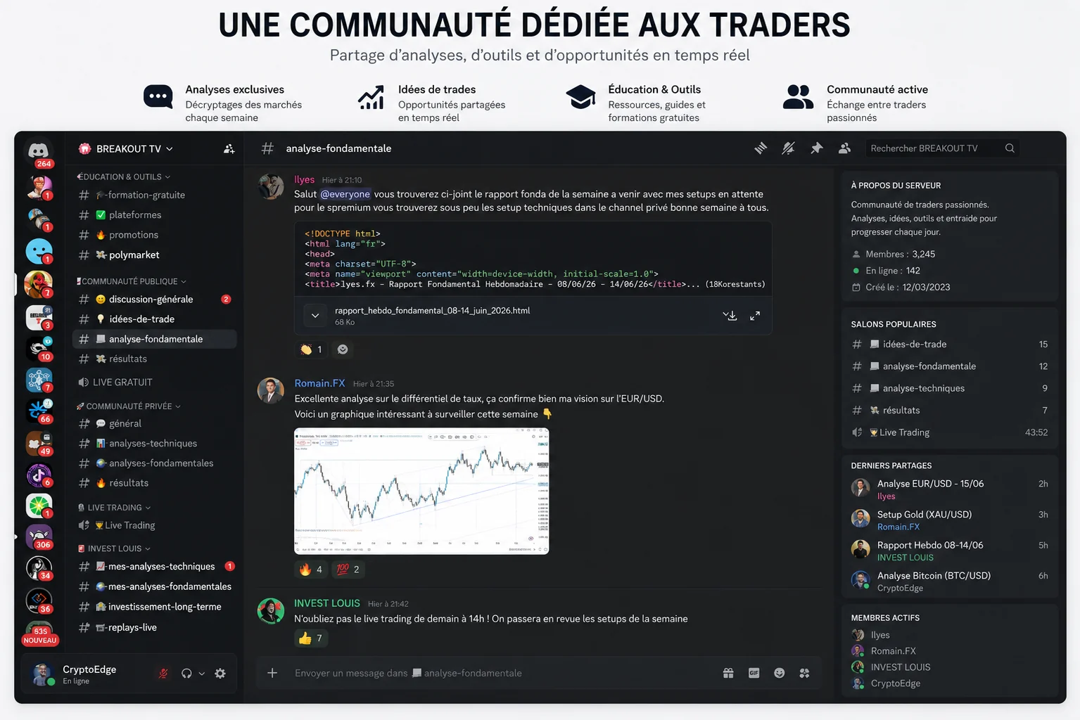 Groupe Discord privé Breakout Academy — communauté de traders